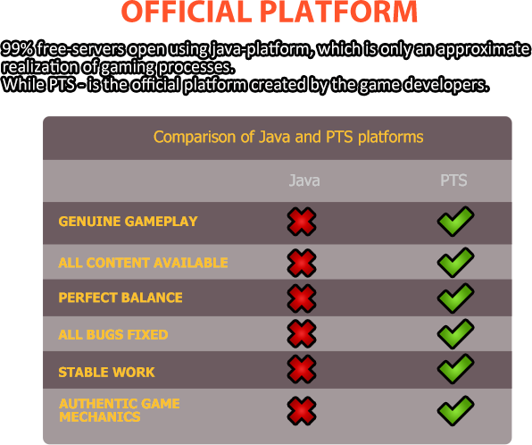 99% free-servers open using java-platform, which is only an approximate realization of gaming processes. While PTS - is the official platform created by the game developers.